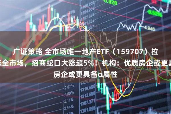 广证策略 全市场唯一地产ETF（159707）拉升3%领涨全市场，招商蛇口大涨超5%！机构：优质房企或更具备α属性